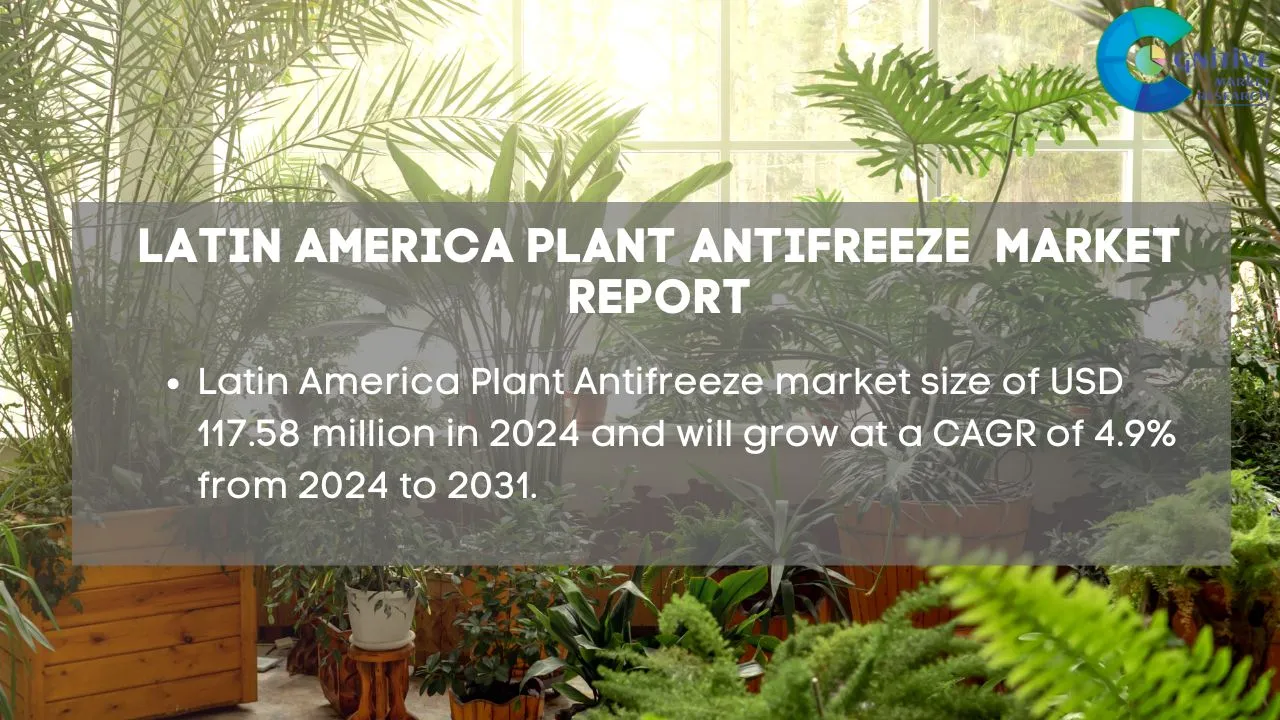 South America Plant Antifreeze Market Report