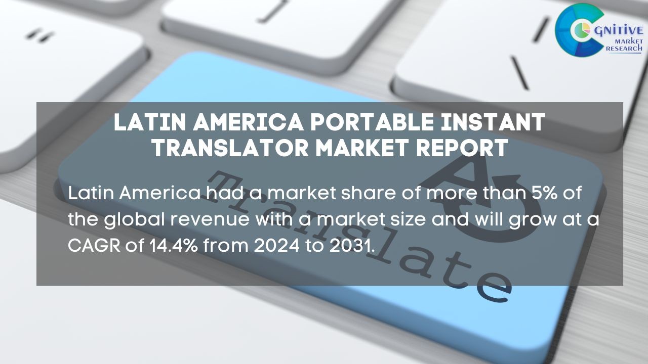 South America Portable Instant Translator Market Report