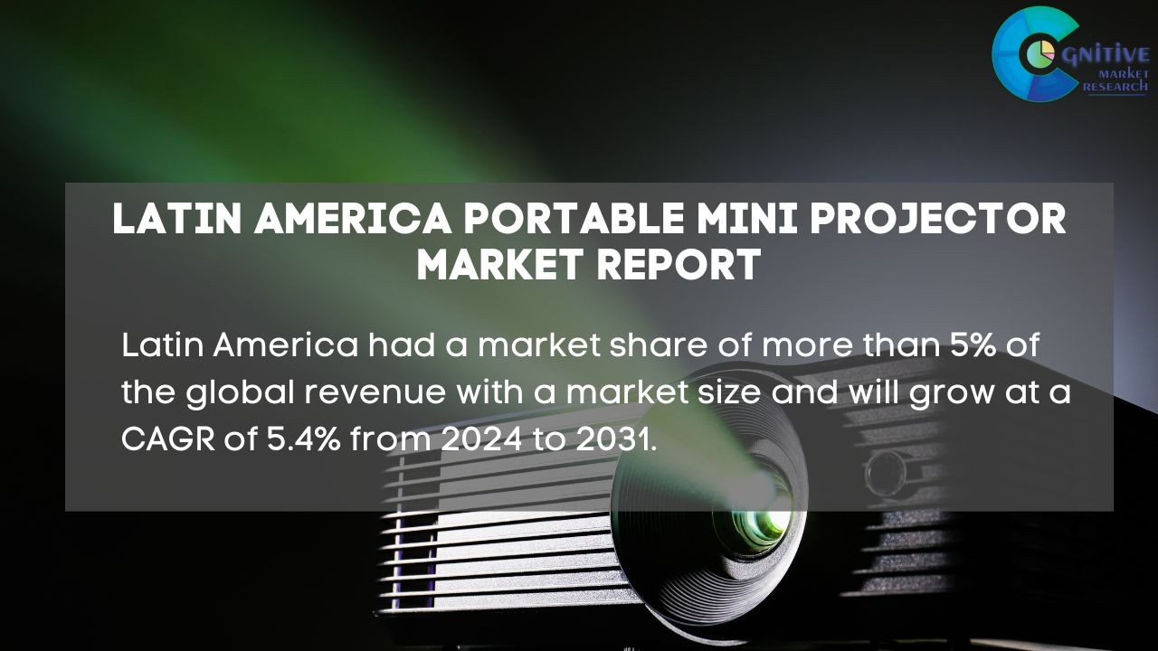 South America Portable Mini Projector Market Report