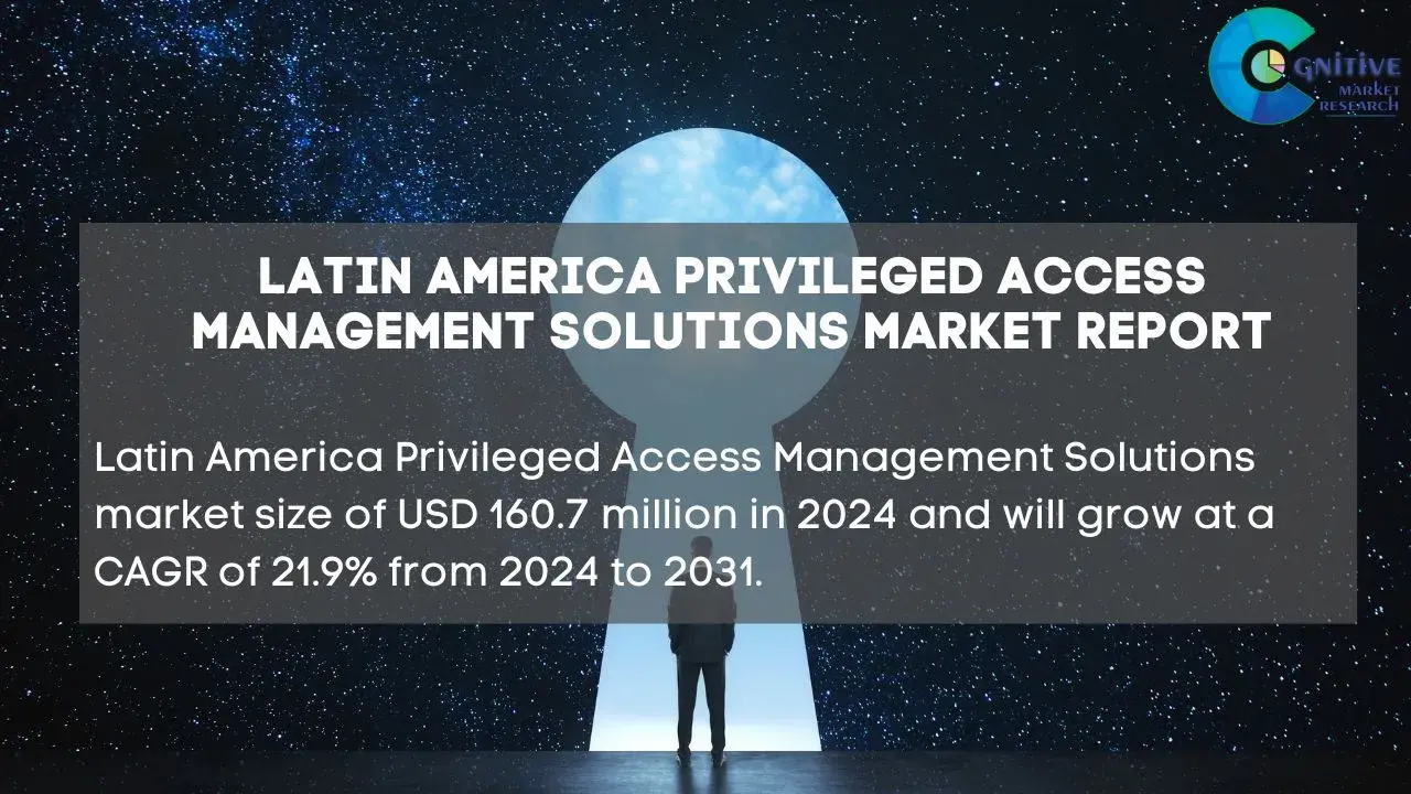 South America Privileged Access Management Solutions Market Report