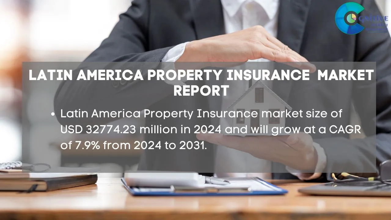 South America Property Insurance Market Report