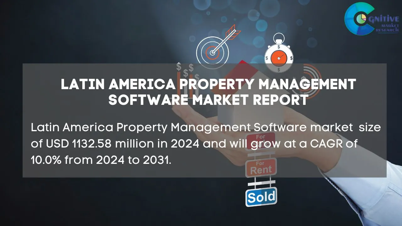 South America Property Management Software Market Report