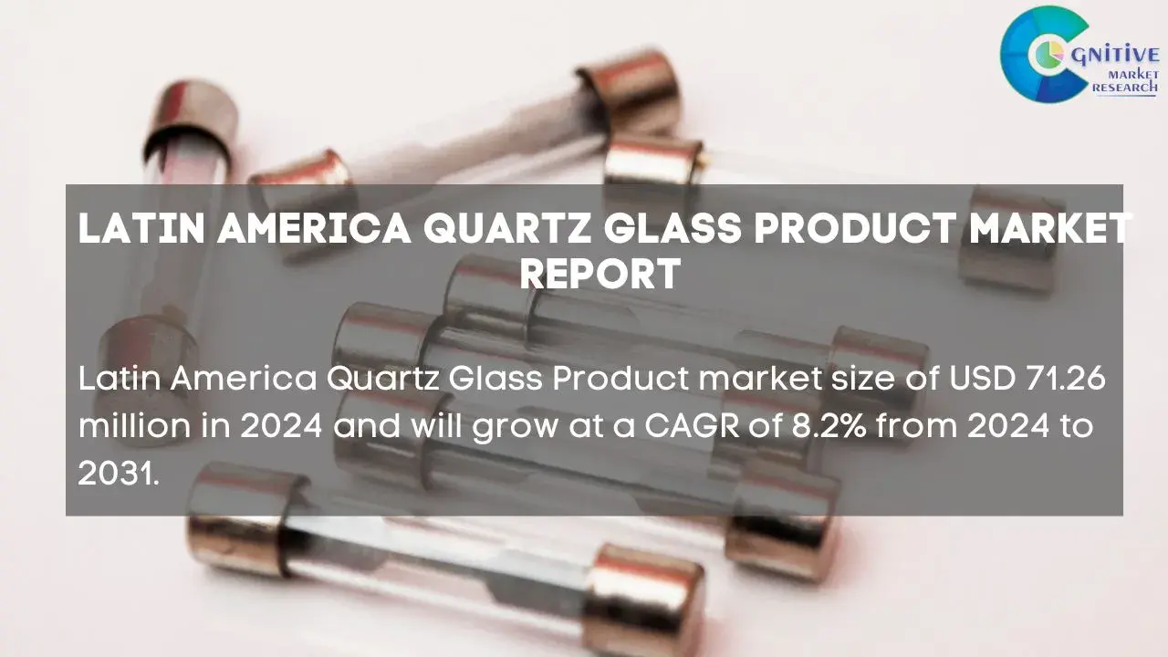 South America Quartz Glass Product Market Report