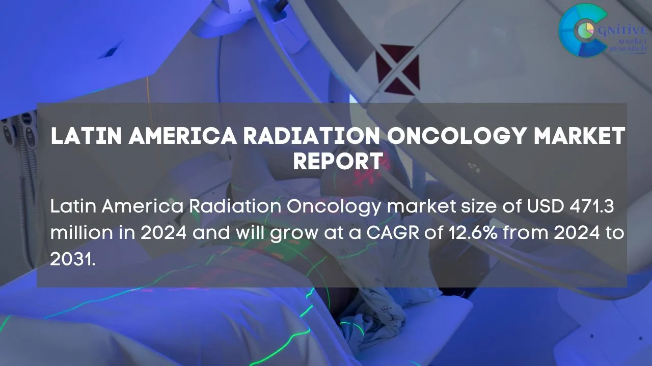 South America Radiation Oncology Market Report