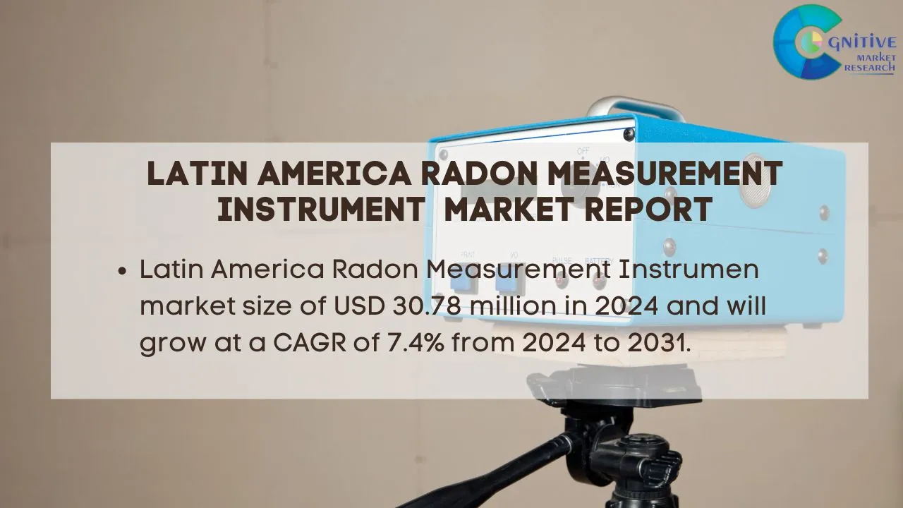 South America Radon Measurement Instrument Market Report