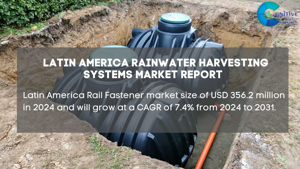 South America Rainwater Harvesting Systems Market Report