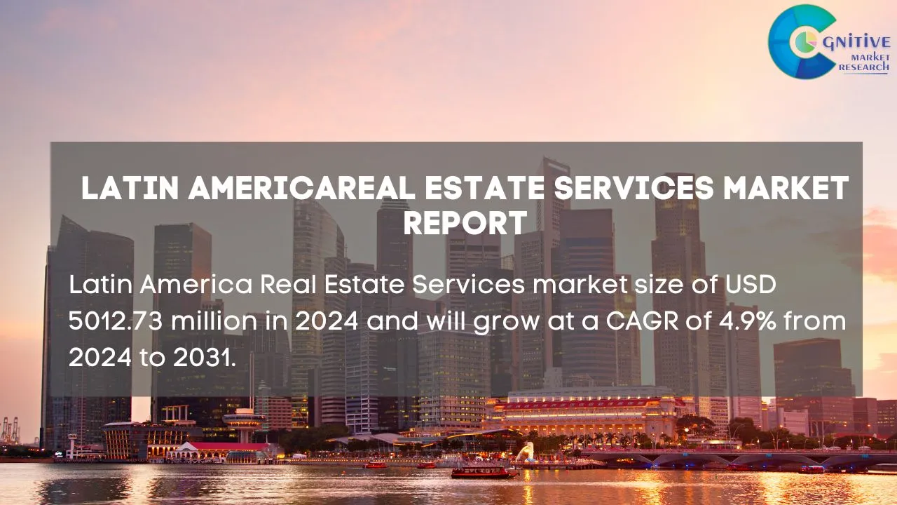 South America Real Estate Services Market Report