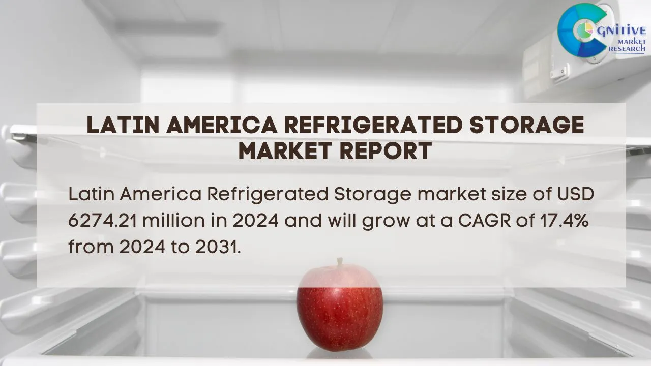 South America Refrigerated Storage Market Report