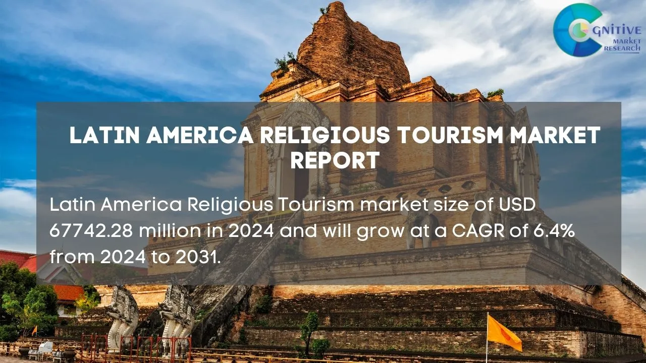 South America Religious Tourism Market Report