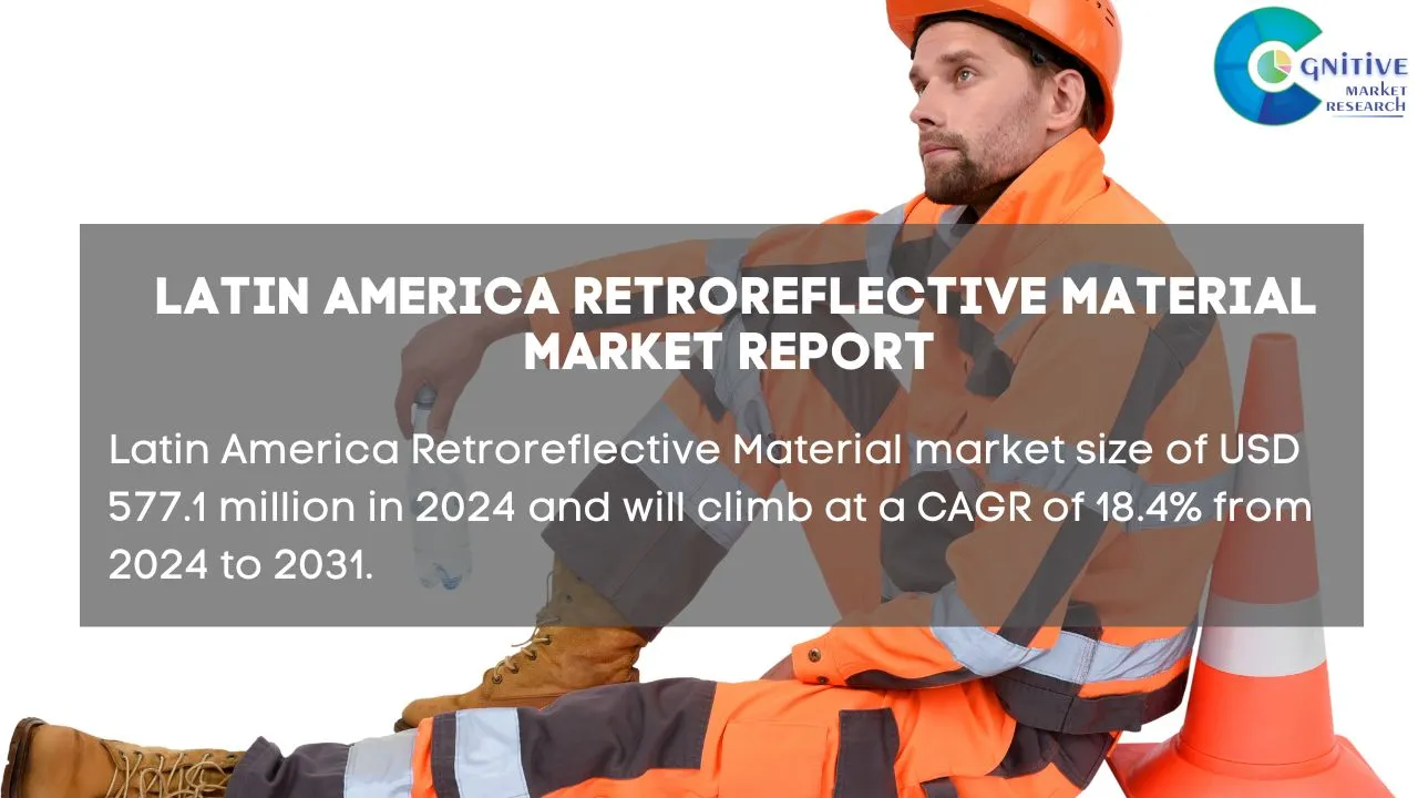 South America Retroreflective Material Market Report