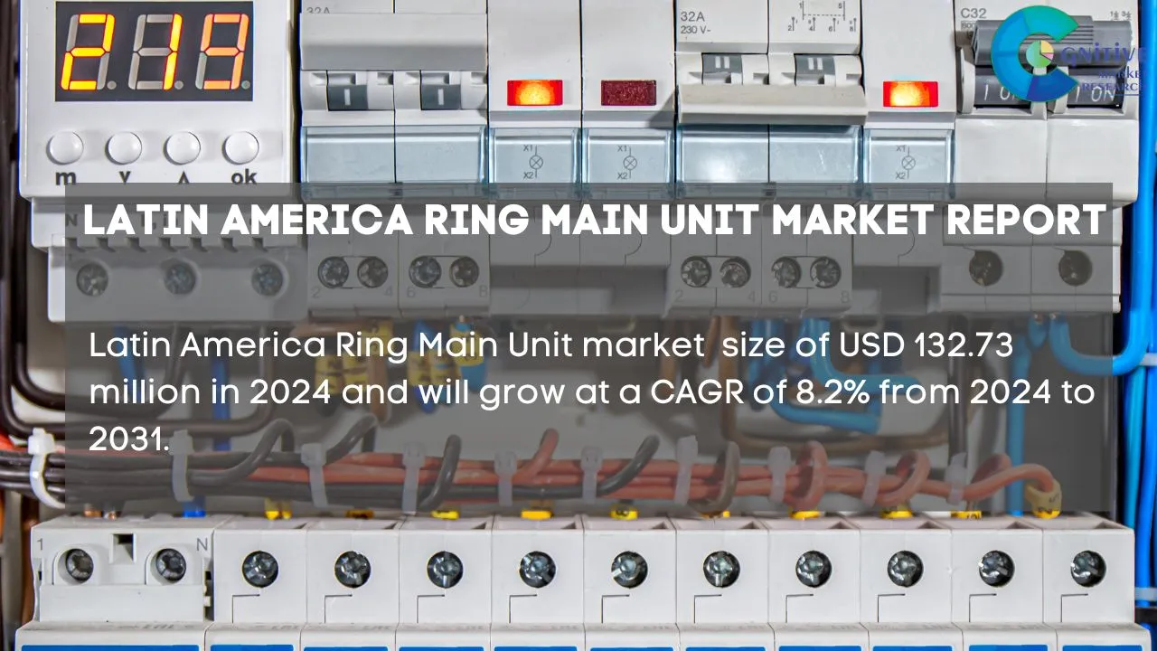 South America Ring Main Unit Market Report