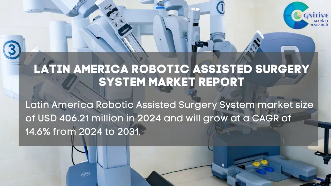 South America Robotic Assisted Surgery System Market Report