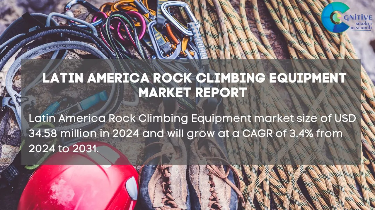 South America Rock Climbing Equipment Market Report