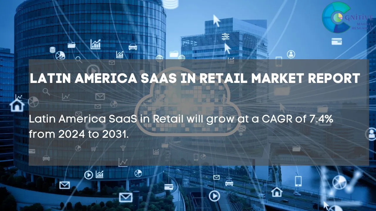 South America SaaS in Retail Market Report