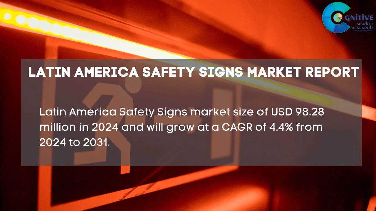 South America Safety Signs Market Report