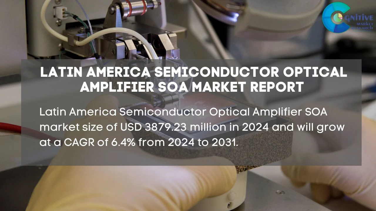 South America Semiconductor Optical Amplifier SOA Market Report