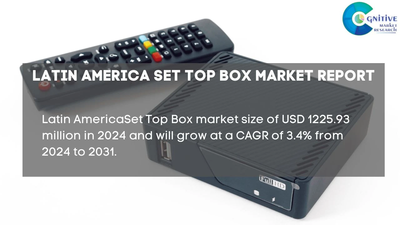 South America Set Top Box Market Report