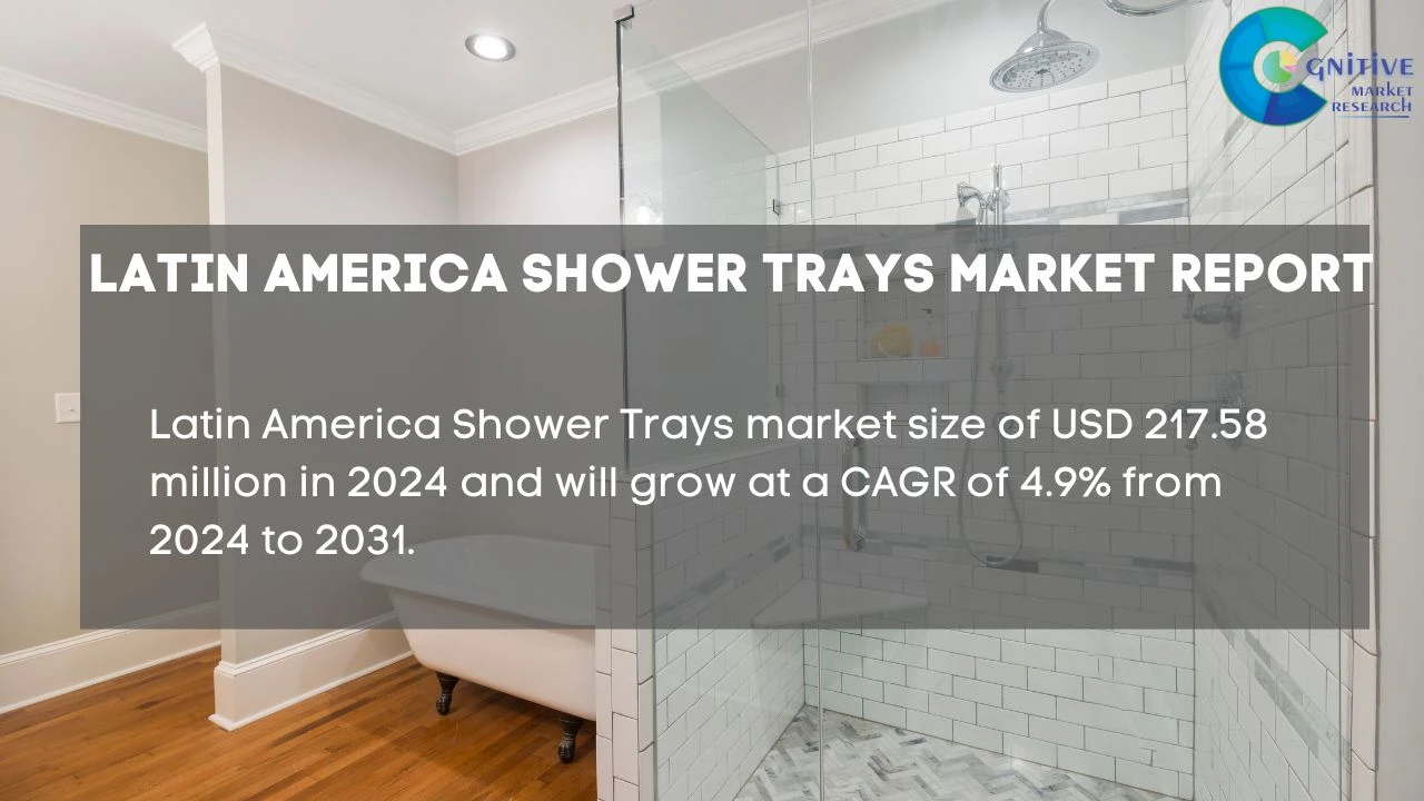 South America Shower Trays Market Report