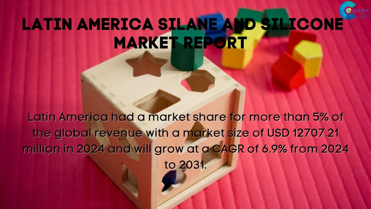 South America Single Cell Sorter Market Report