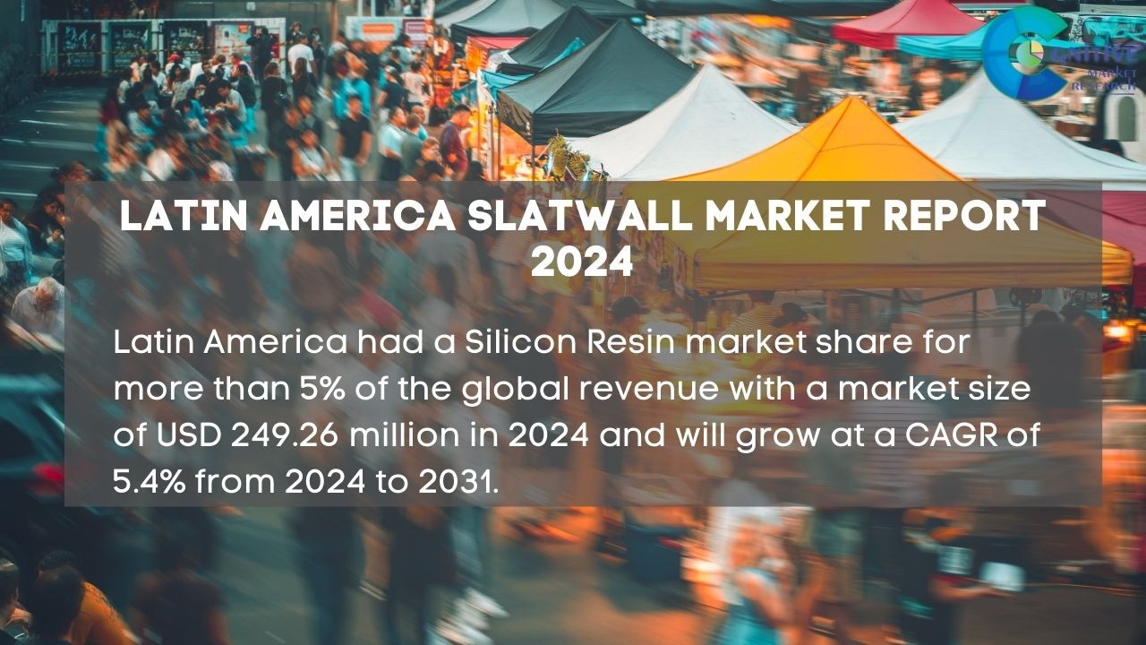 South America Slatwall Market Report