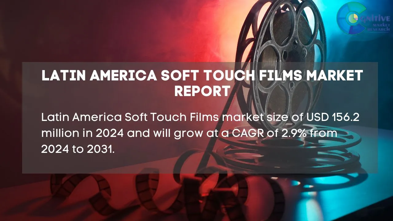 South America Soft Touch Films Market Report