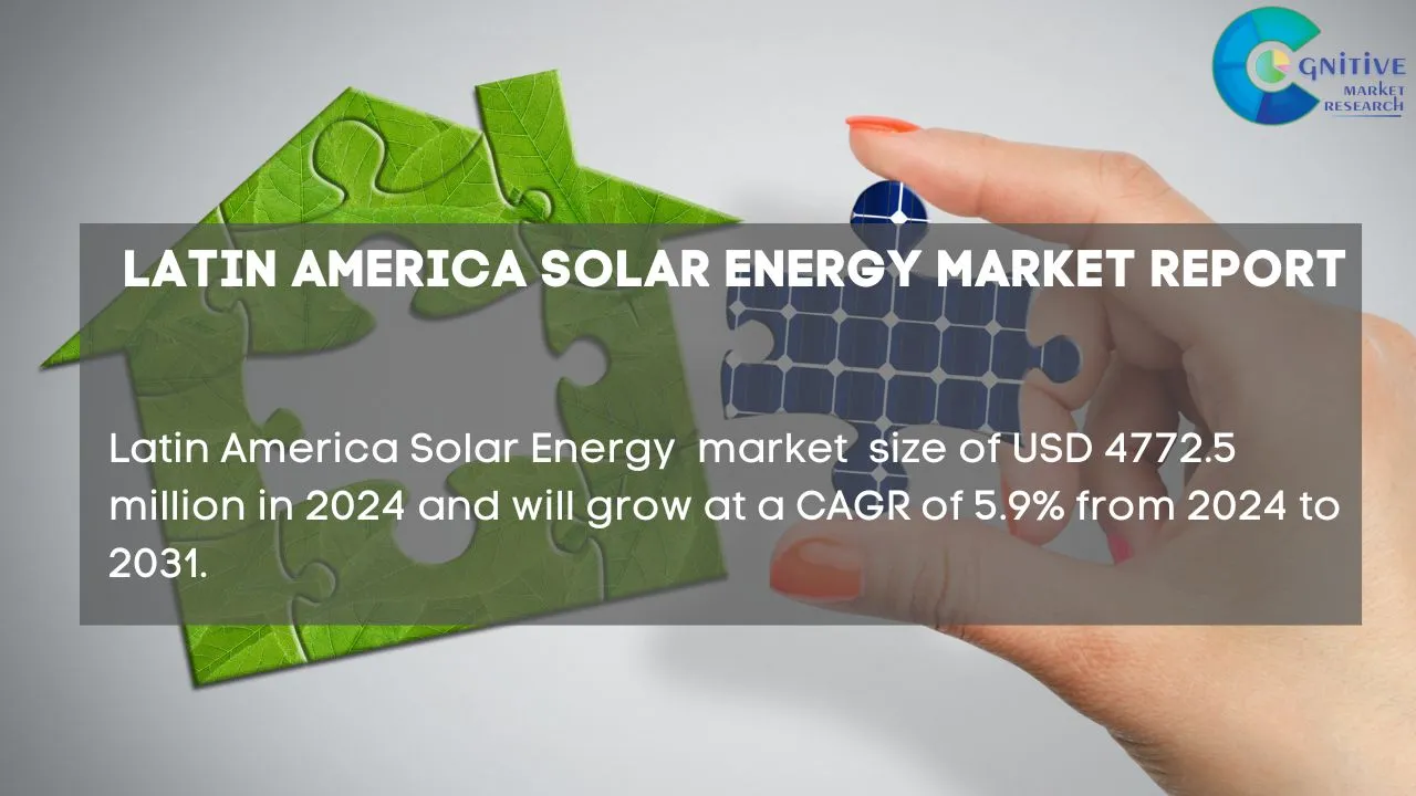South America Solar Energy Market Report