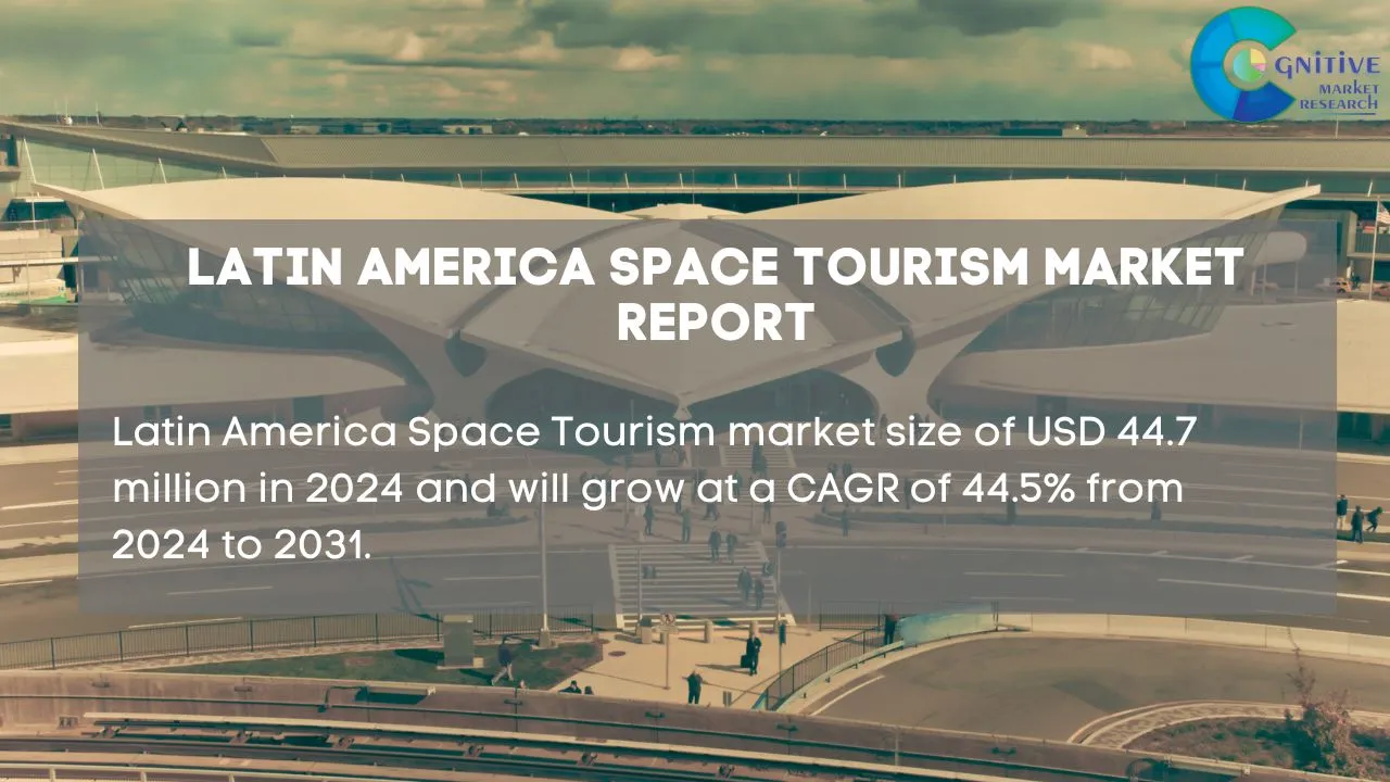 South America Space Tourism Market Report