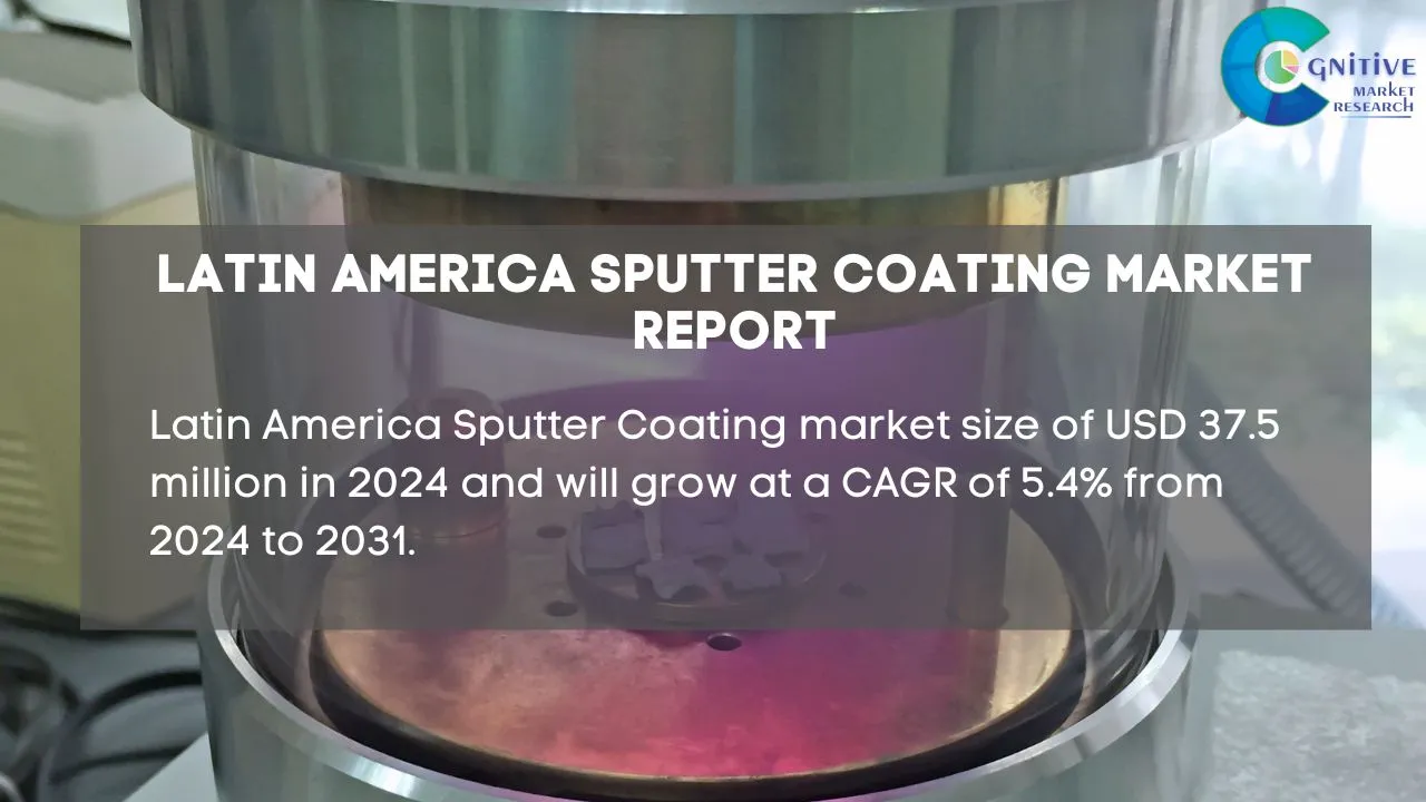 South America Sputter Coating Market Report