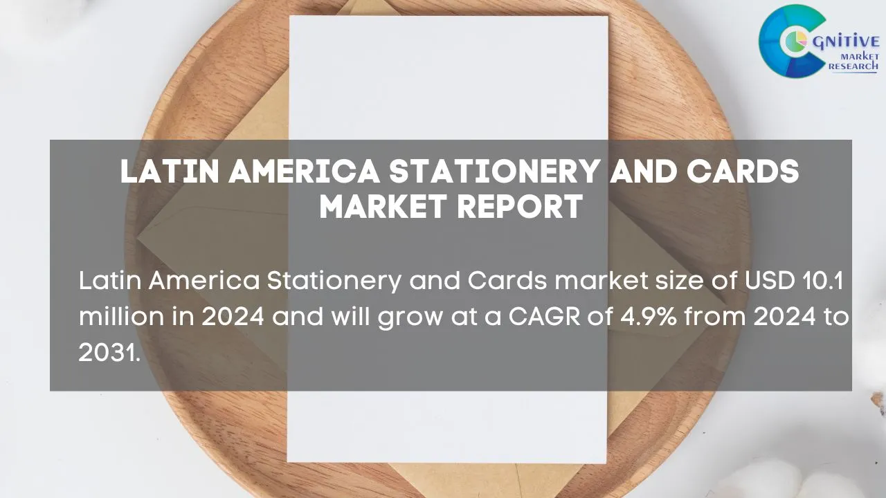 South America Stationery and Cards Market Report