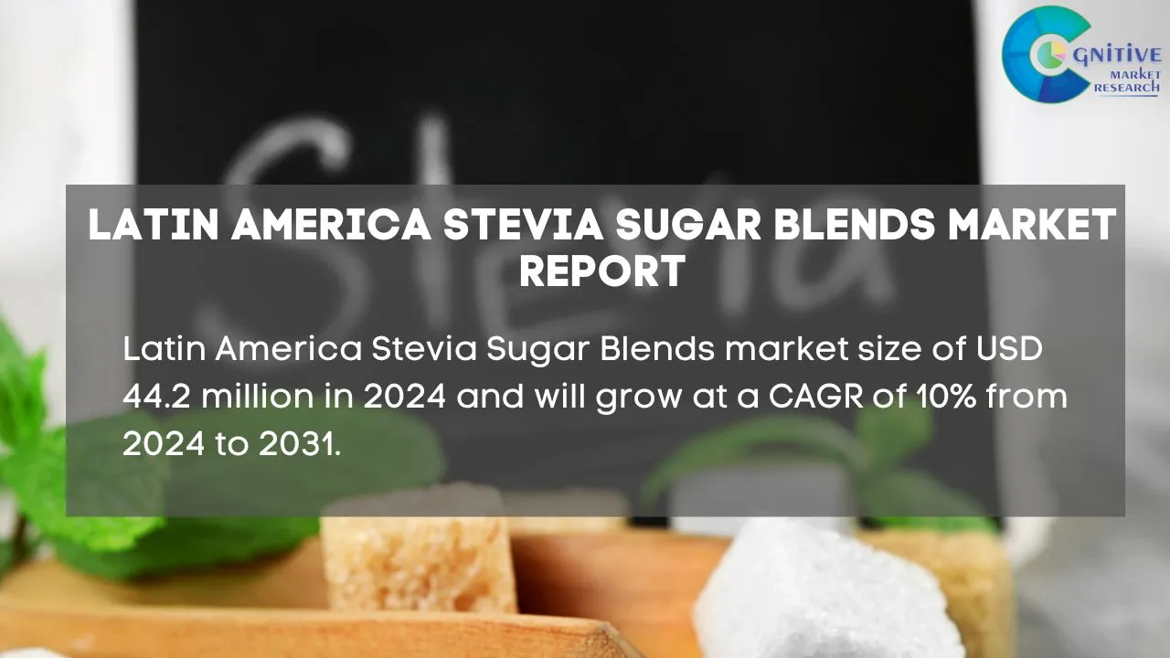 South America Stevia Sugar Blends Market Report