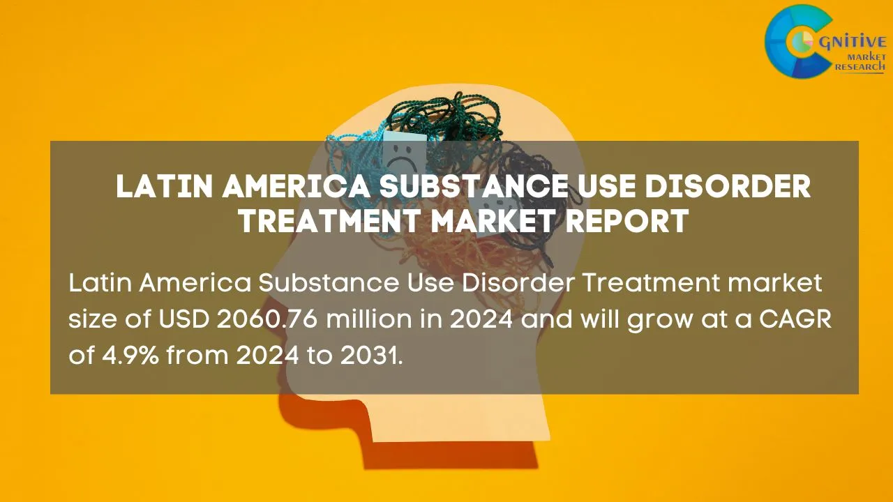 South America Substance Use Disorder Treatment Market Report