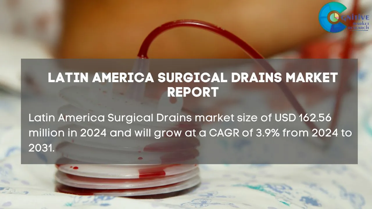 South America Surgical Drains Market Report