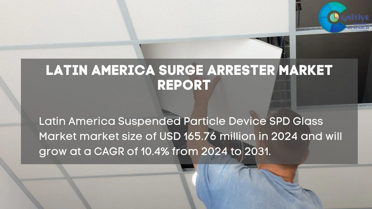 South America Suspended Particle Device SPD Glass Market Report