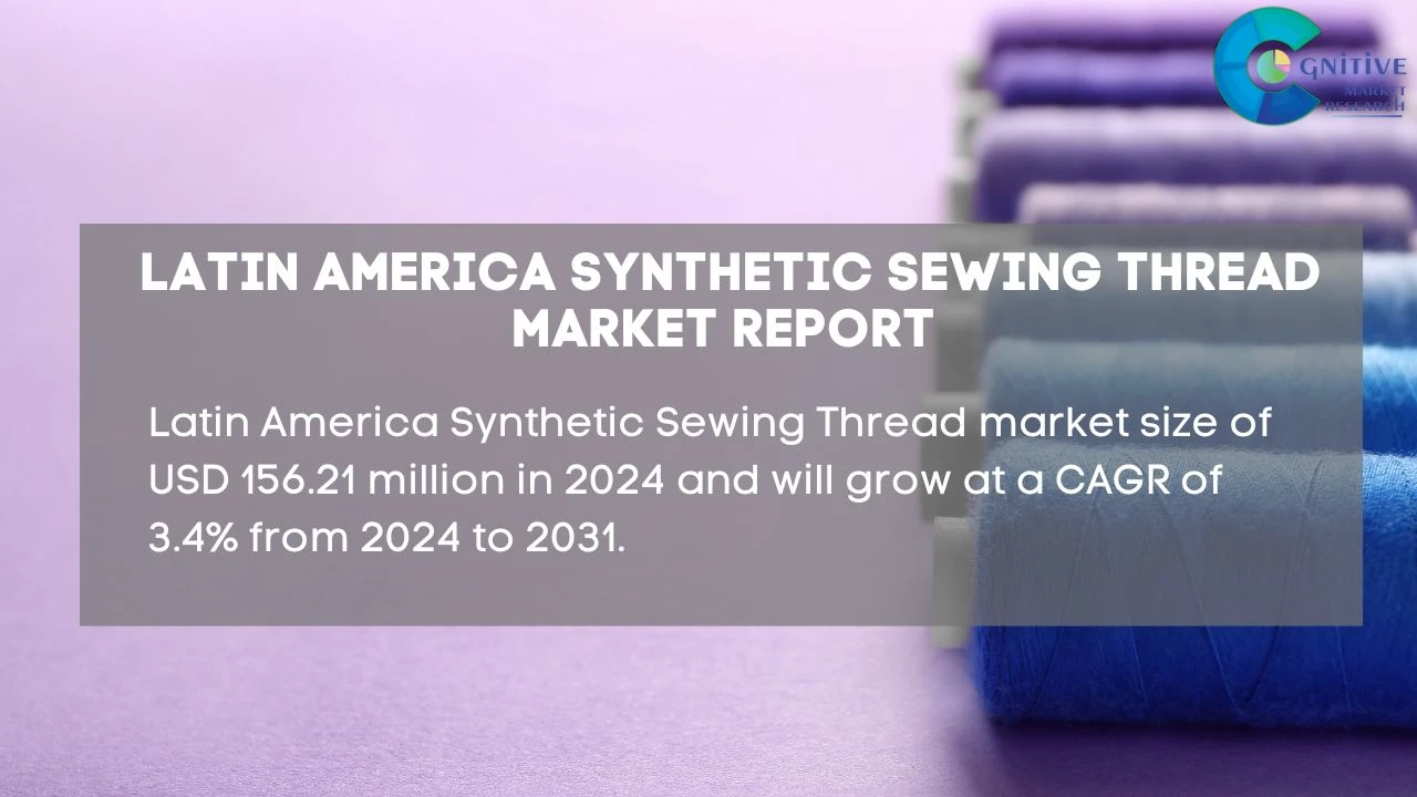 South America Synthetic Sewing Thread Market Report