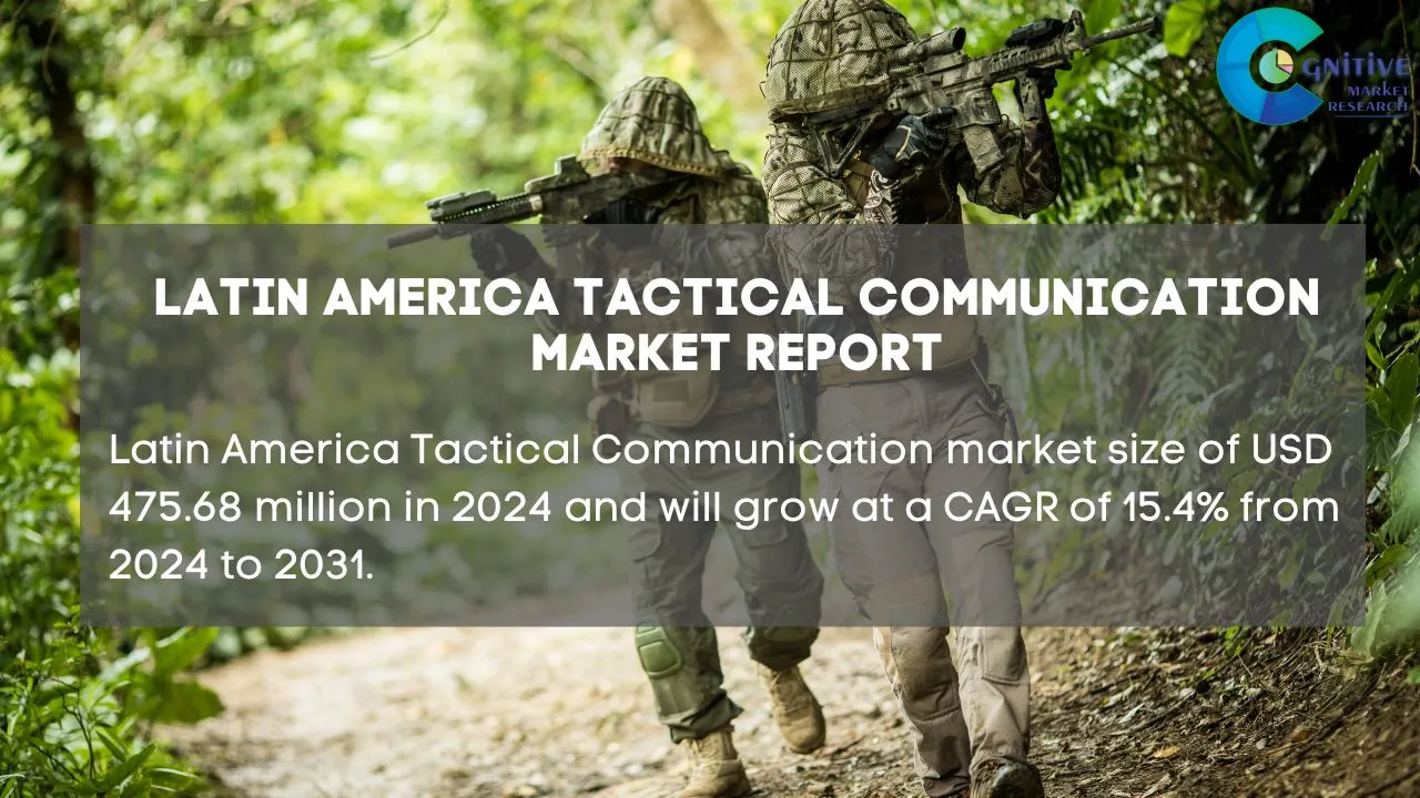 South America Tactical Communication Market Report
