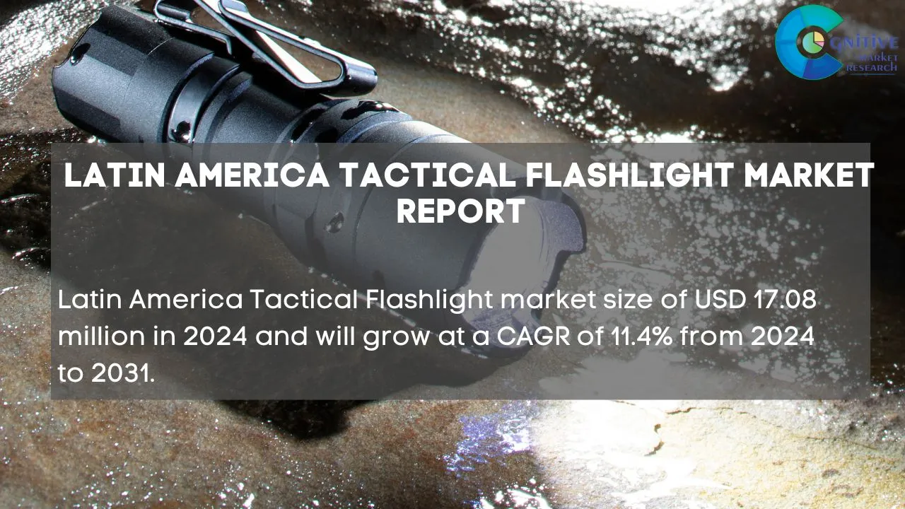 South America Tactical Flashlight Market Report