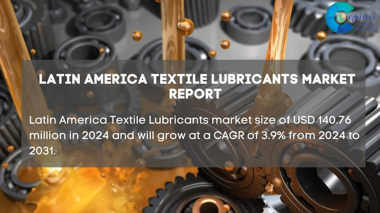 South America Textile Lubricants Market Report