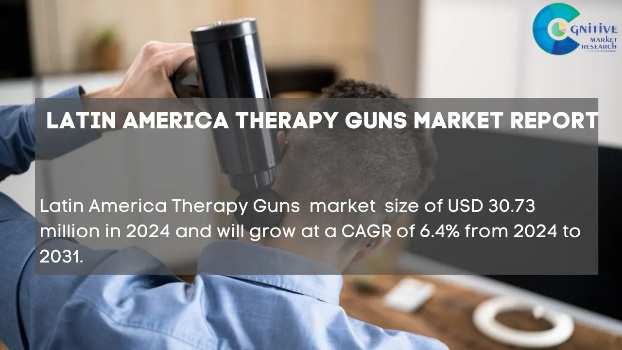 South America Therapy Guns Market Report