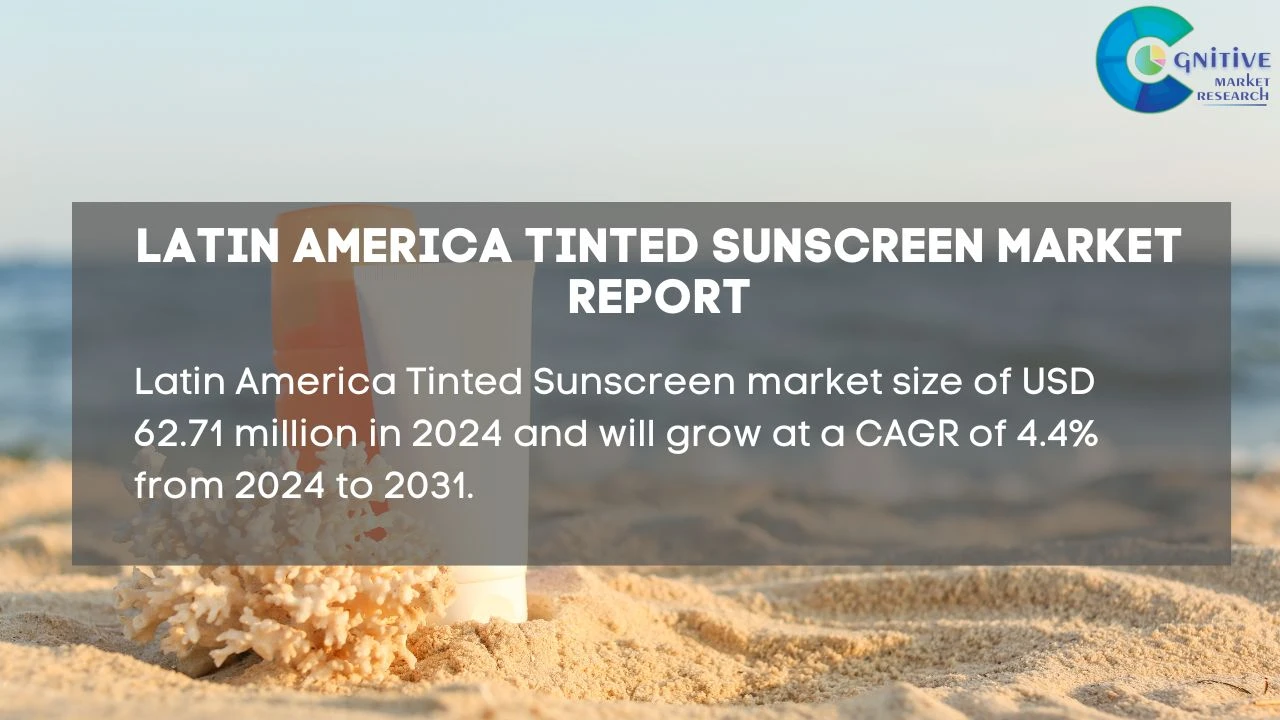 South America Tinted Sunscreen Market Report