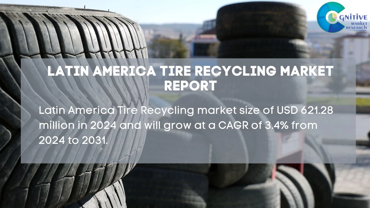 South America Tire Recycling Market Report