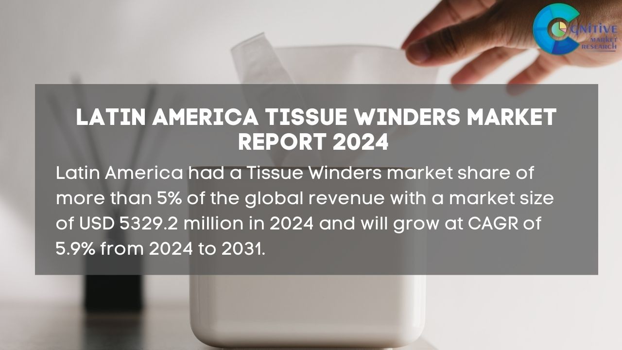 South America Tissue Winders Market Report