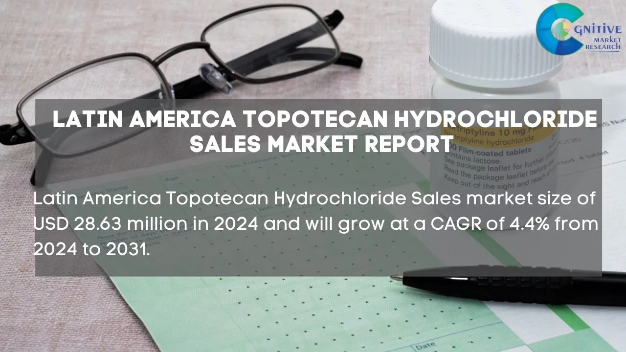 South America Topotecan Hydrochloride Sales Market Report