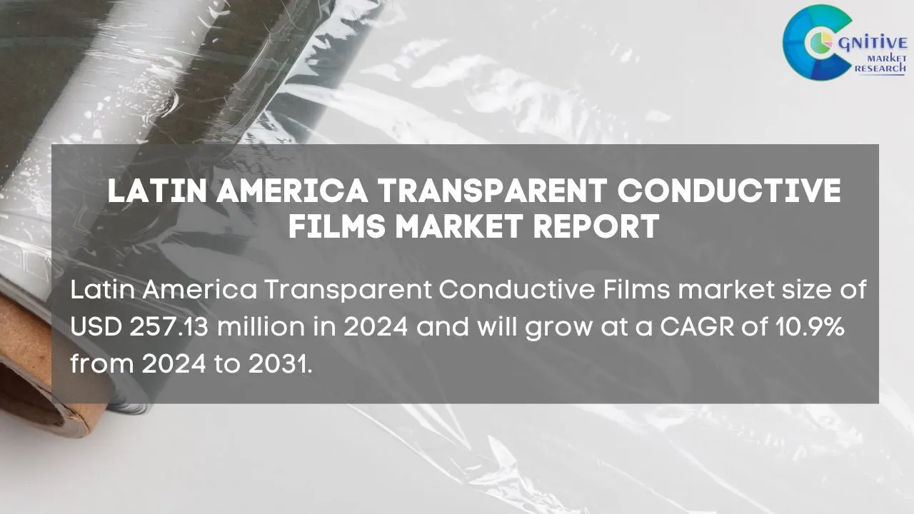 South America Transparent Conductive Films Market Report