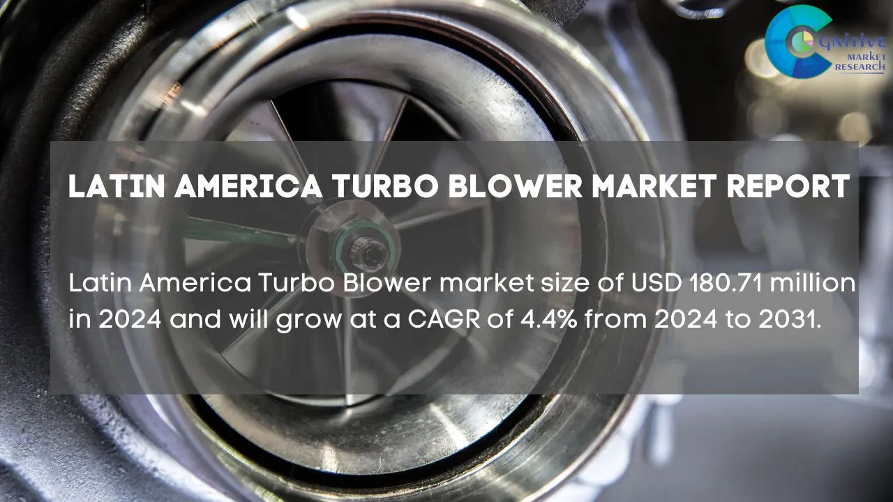 South America Turbo Blower Market Report