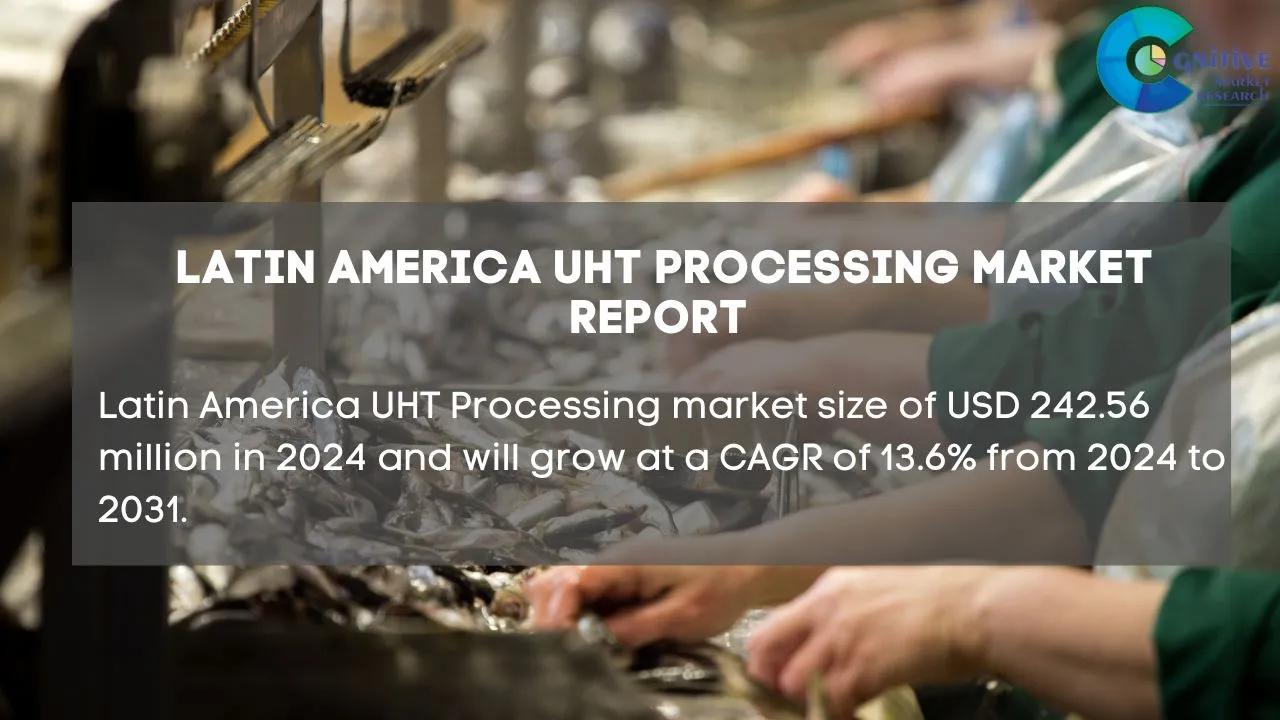 South America UHT Processing Market Report