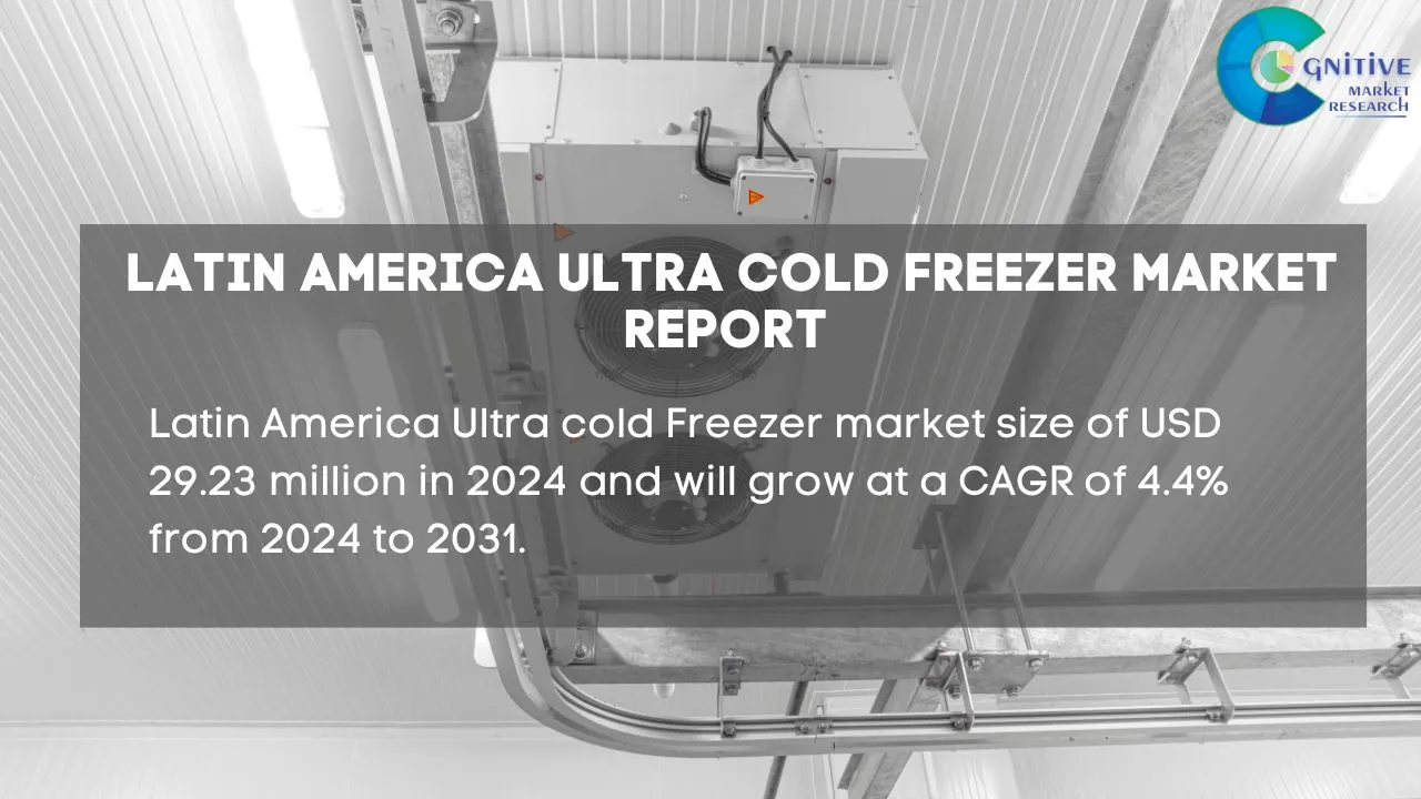 South America Ultra cold Freezer Market Report