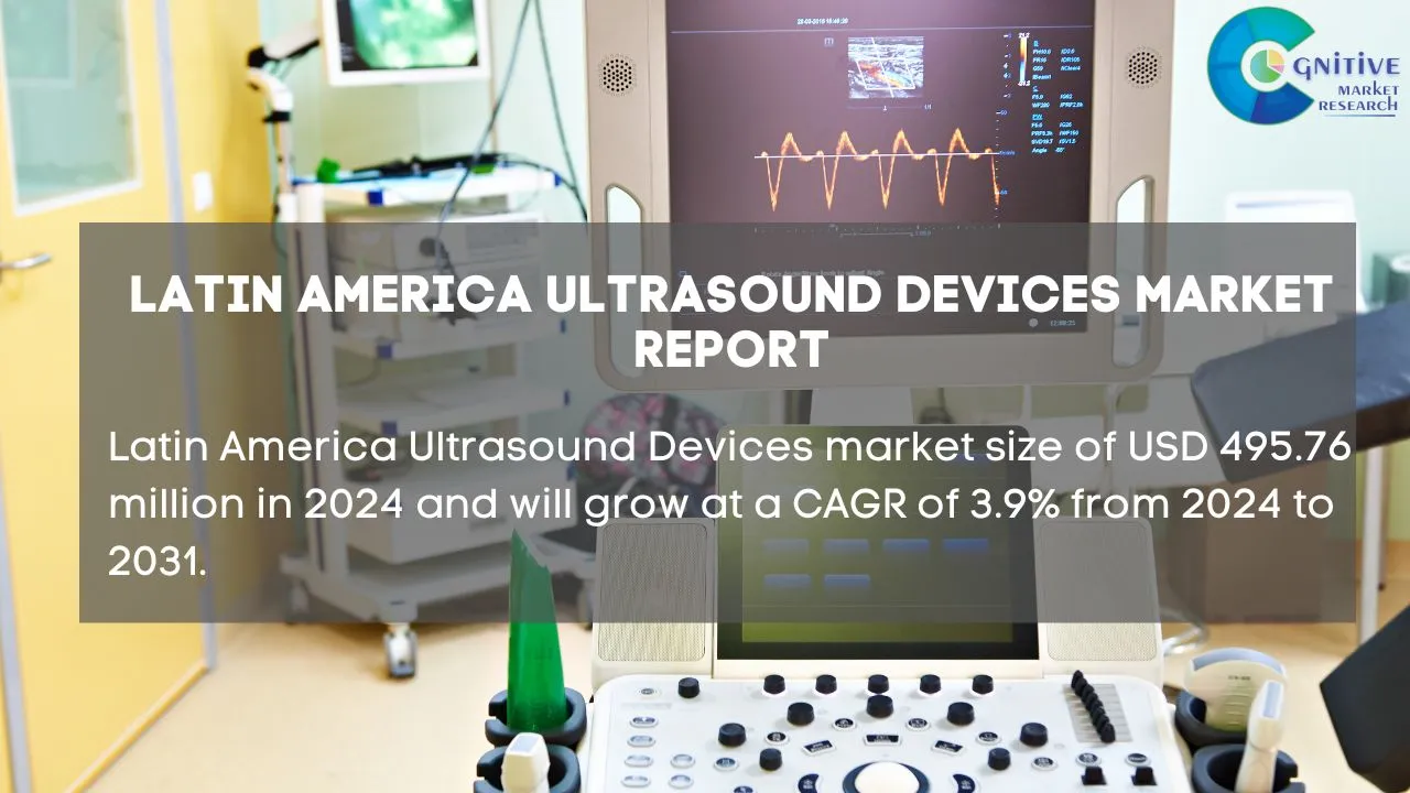 South America Ultrasound Devices Market Report