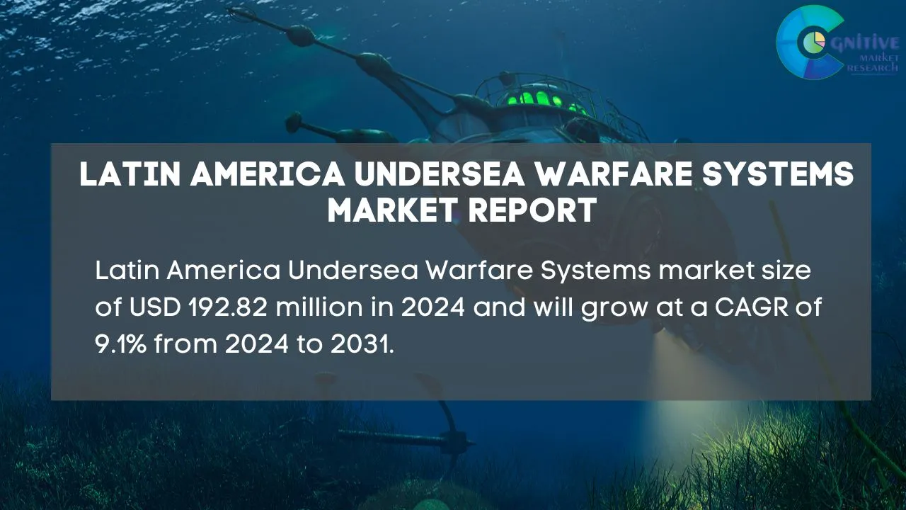 South America Undersea Warfare Systems Market Report