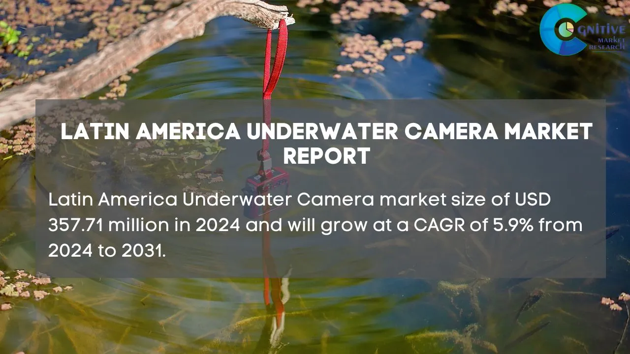 South America Underwater Camera Market Report