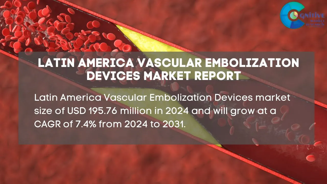 South America Vascular Embolization Devices Market Report